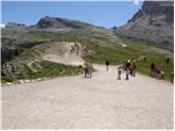 Rifugio Scoiattoli - Rifugio Nuvolau